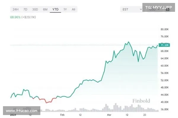 14万枚比特币砸盘动向》MtGox 两大债权人选择领取BTC赔偿 14万枚比特币砸盘动向》MtGox 两大债权人选择领取BTC赔偿